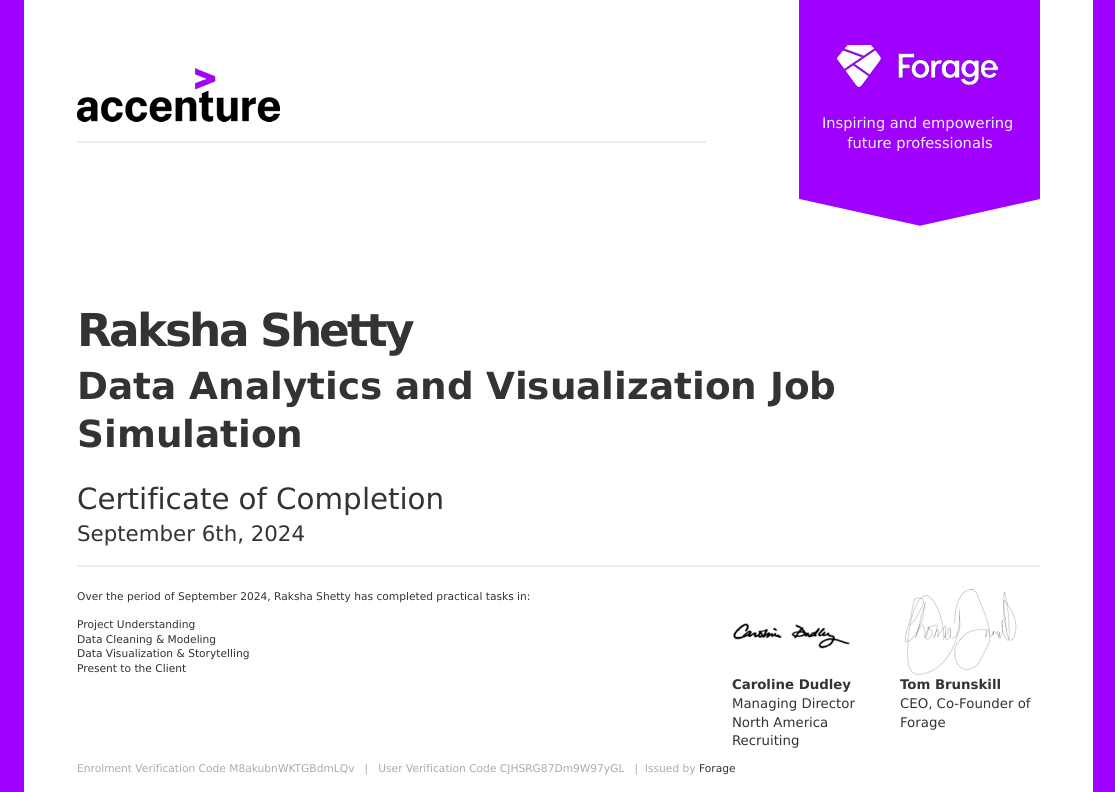 Data Analytics and Visualization